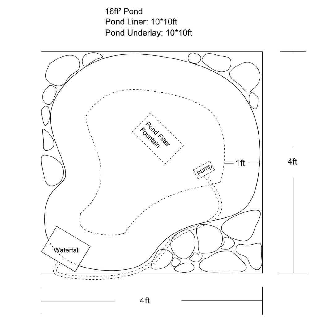 4′ x 4′ Pond Advanced Kit | 5-in-1 Filter, Waterfall, Lights, Pond Liner & Underlayment
