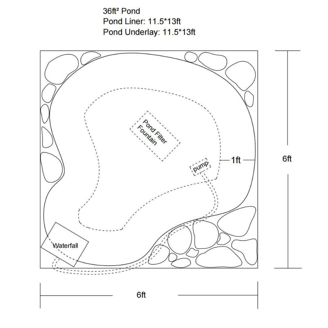 6′ x 6′ Pond Advanced Kit | 5-in-1 Filter, Waterfall, Lights, Pond Liner & Underlayment
