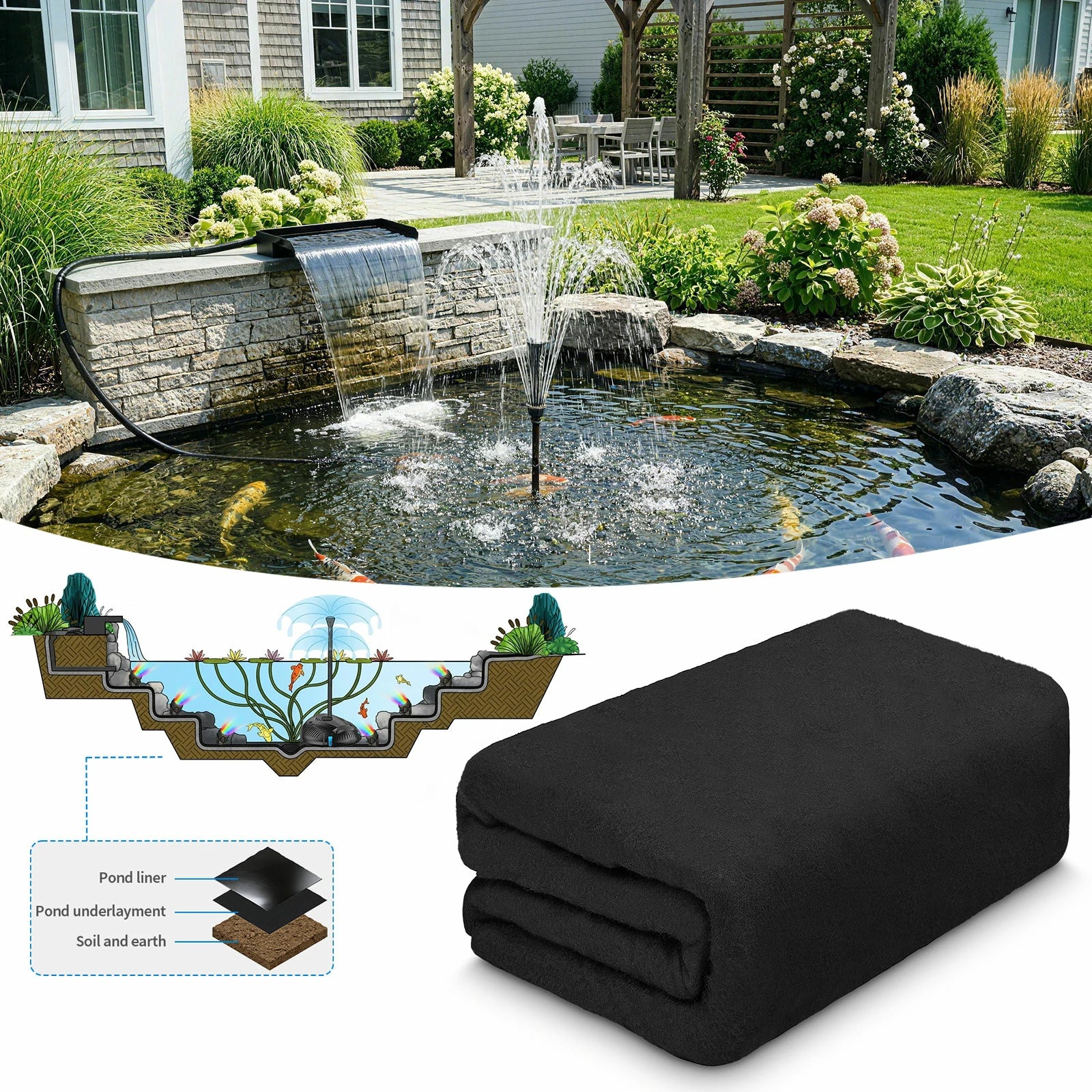 pond tarp Underlayment for Pond