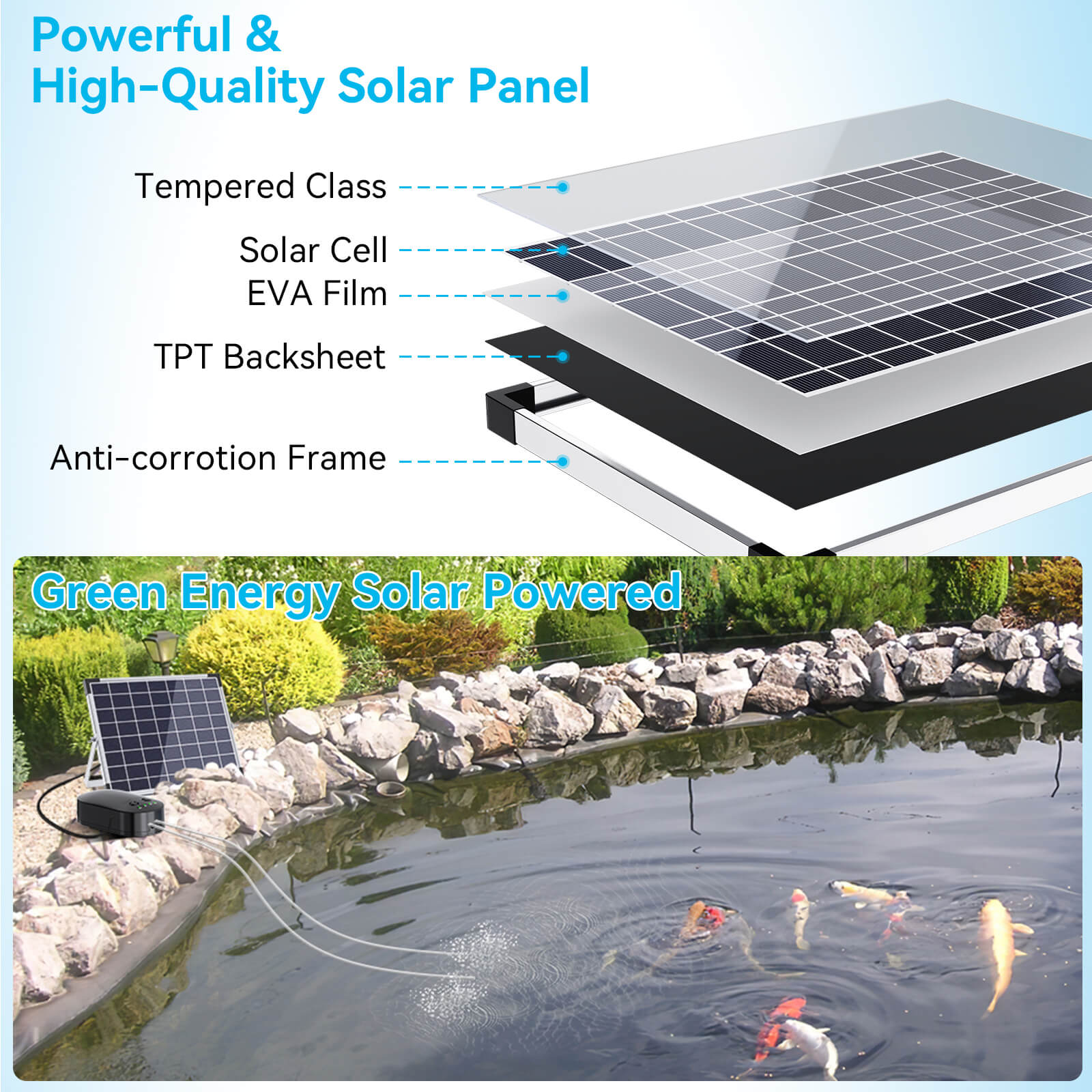 pond aerator solar,solar aerator for pond,solar pond aerators,solar pond aeration systems