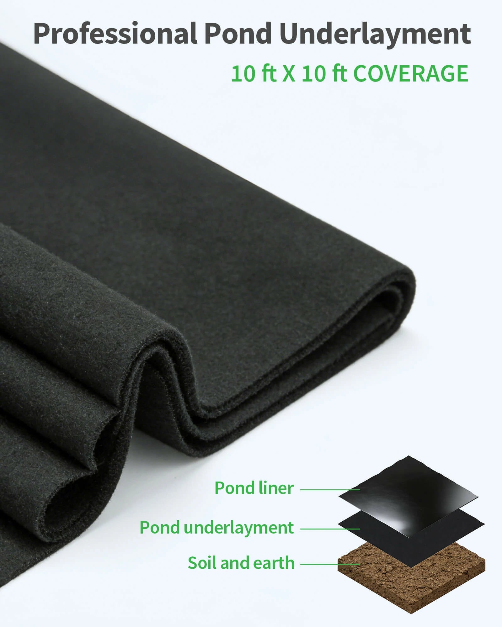 10' x 10' Pond Underlayment