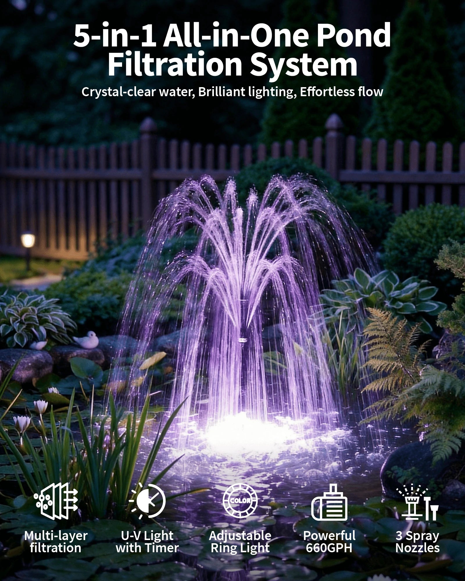 PF300 660GPH AC Pond Filter Fountain with Light