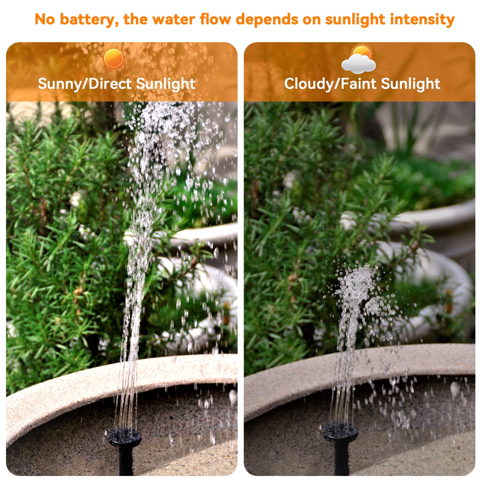 30W Solar Water Fountain Pump (Orange) no battery
