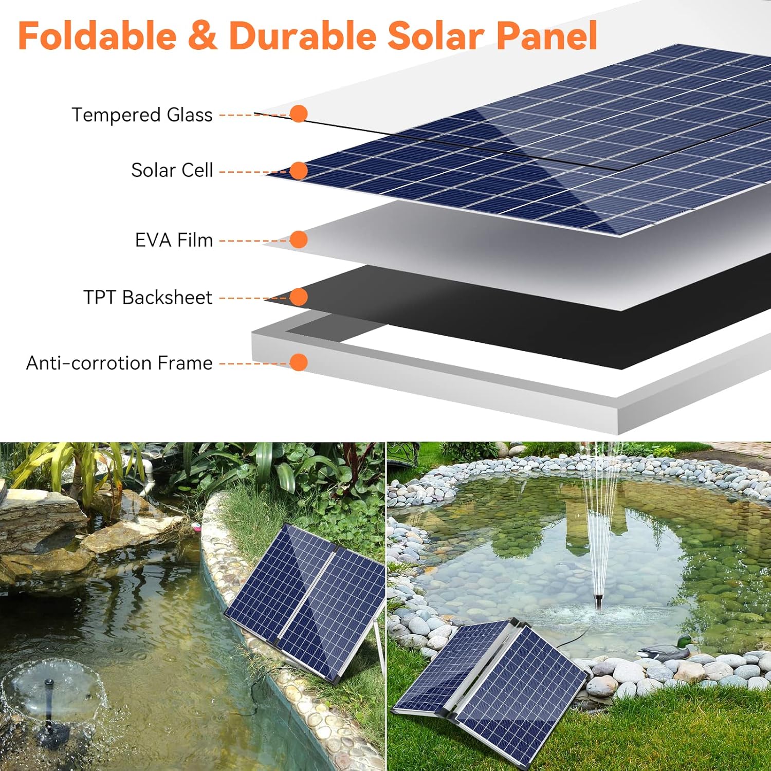 35W Solar Water Fountain Pump Foldable and Durable Solar Panel