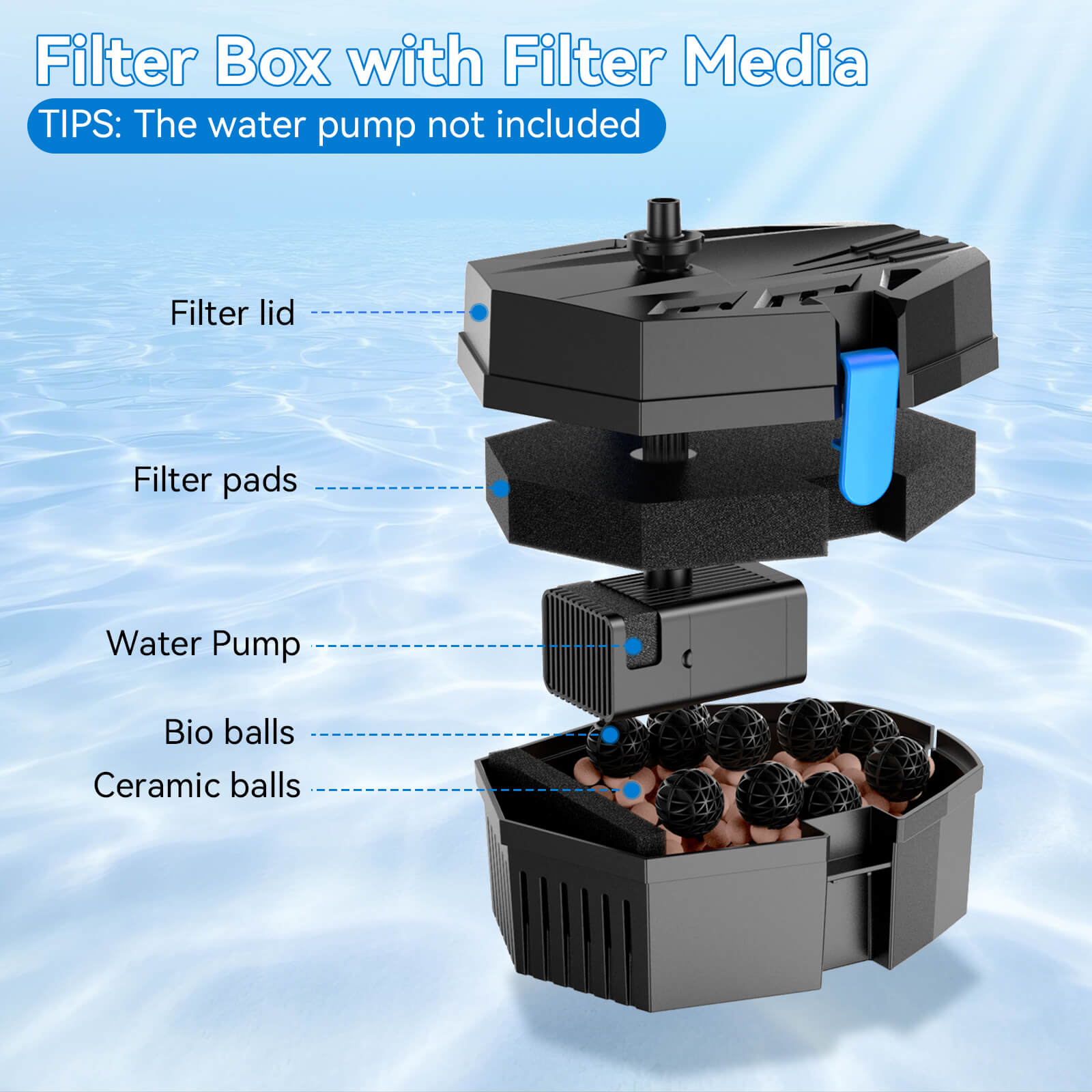 pond filter boxes,filter box for pond pump,pond box filter