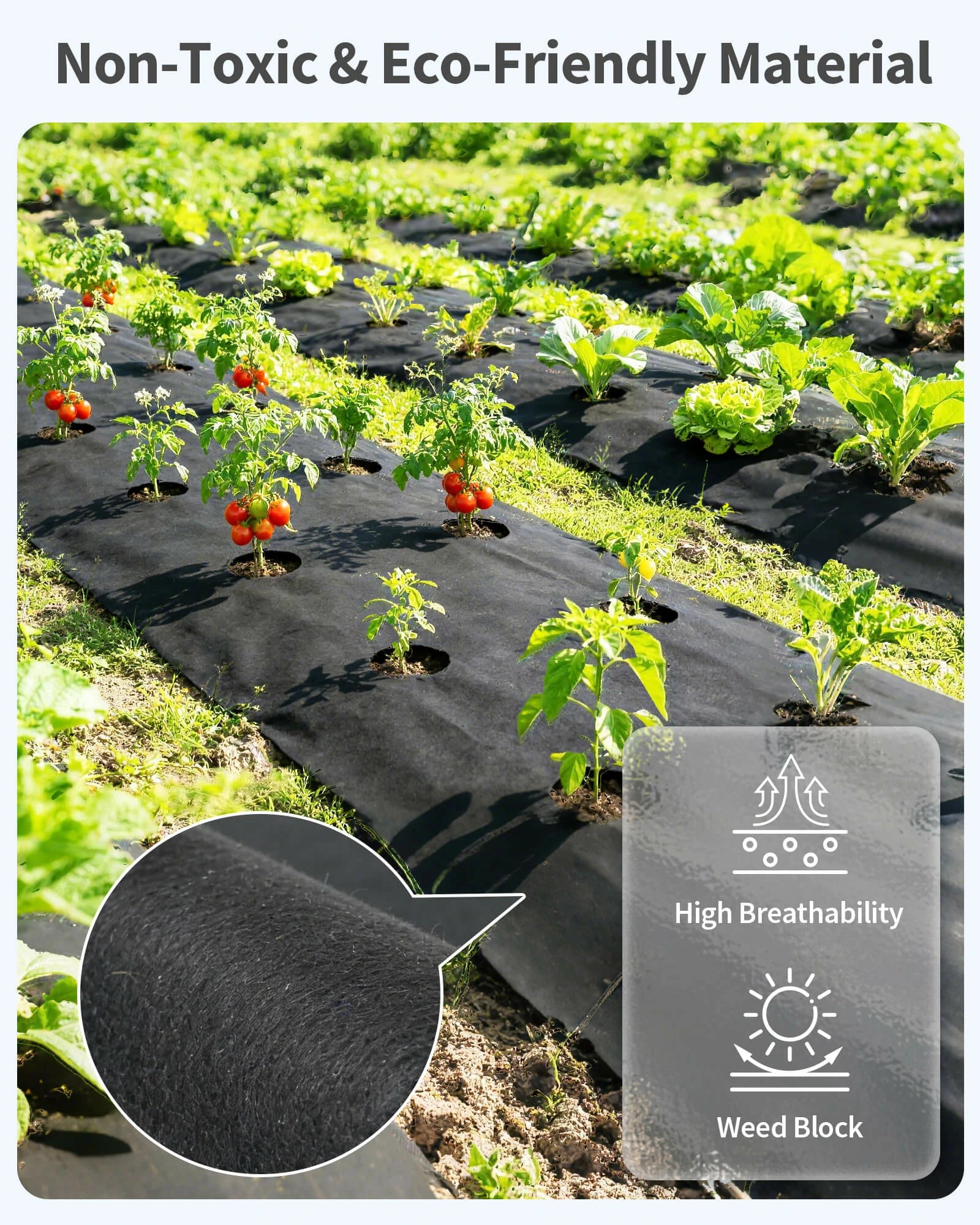 11.5' x 13' Pond Underlayment