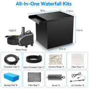 7′ x 7′ Pond Pro Kit | 5-in-1 Filter, Waterfall, Lights, Pond Liner & Underlayment