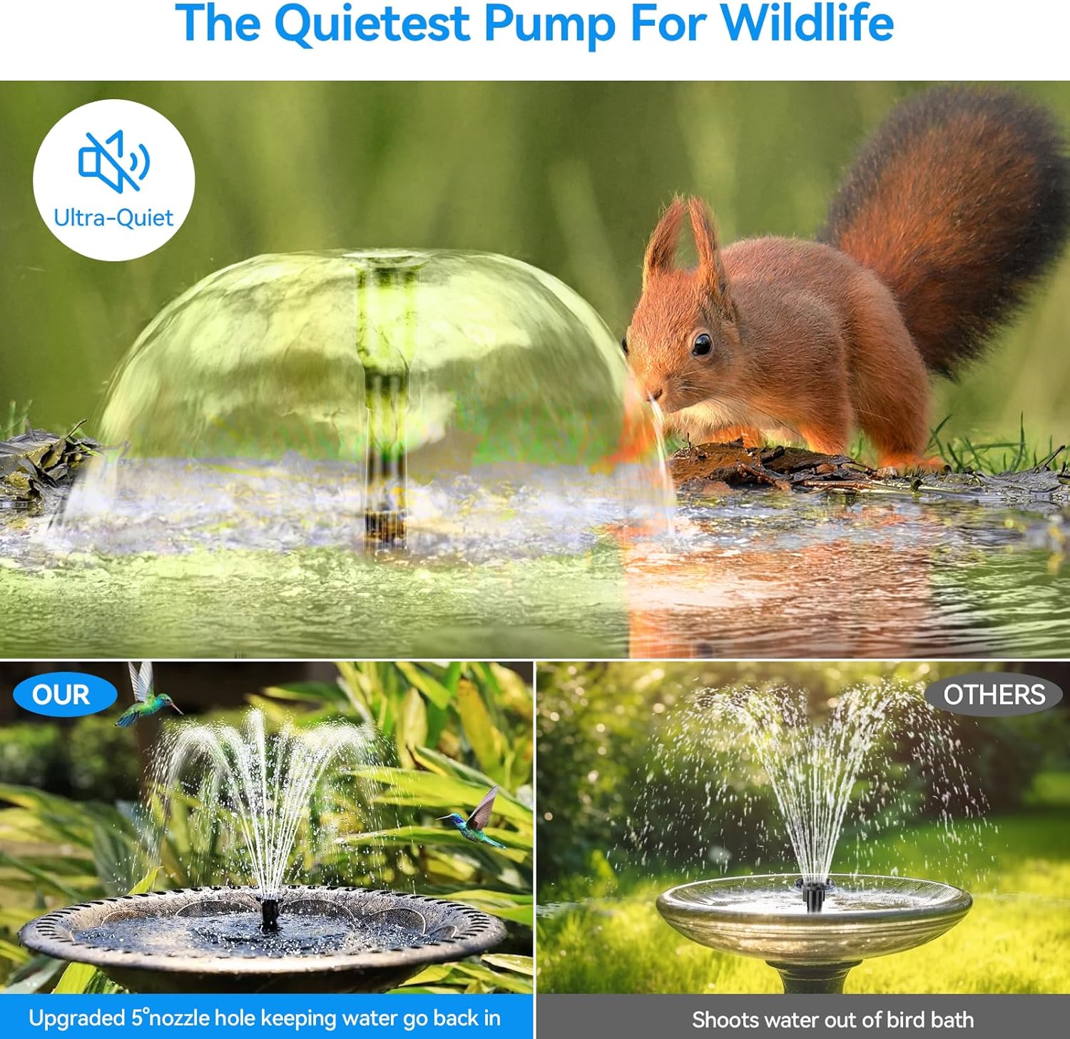 6.5W Solar Water Fountain Pump - Built-in 2400mAh Battery, 80GPH, 8 Sprayers The Quietest Pump for Wildlife