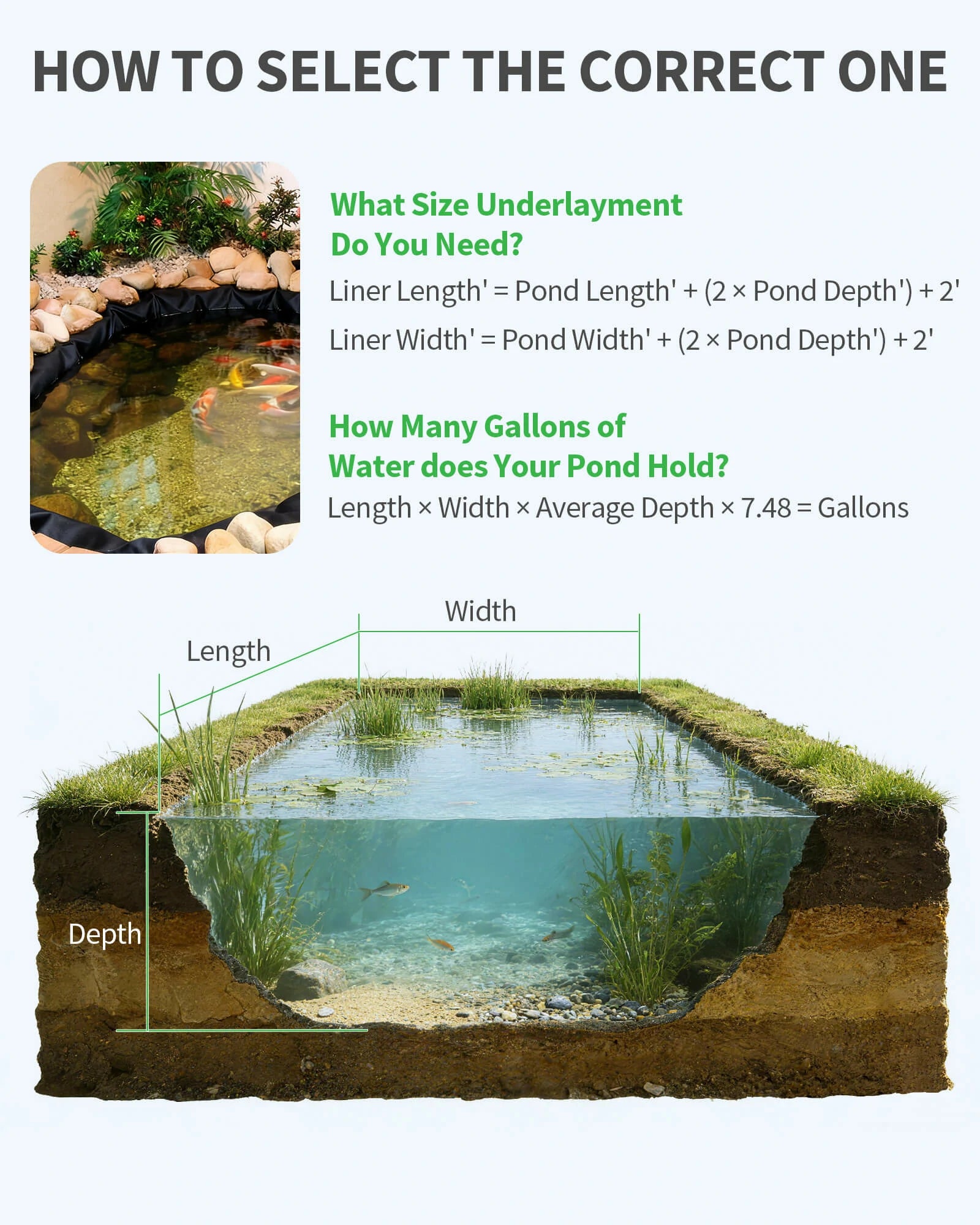 11.5' x 13' Pond Underlayment