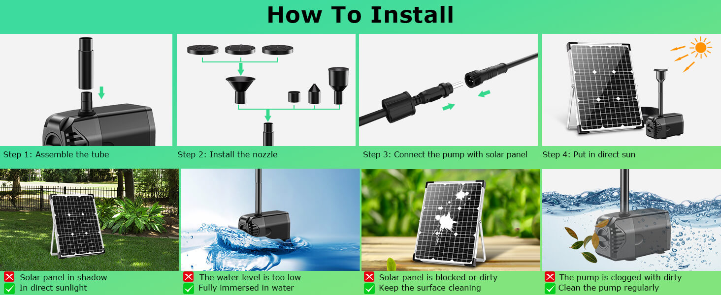 Easy Installation in 4 Simple Steps