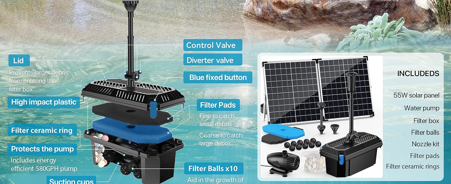Advanced Multi-Layer Filtration System