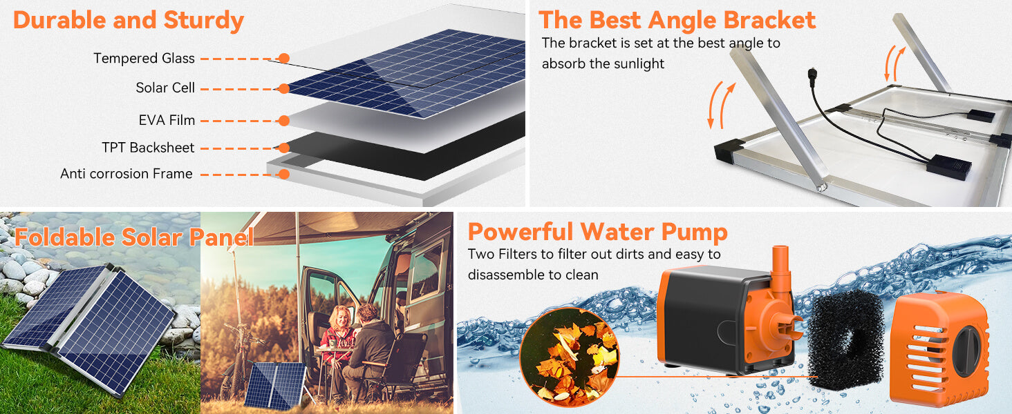 Durable Solar Panel with Optimal Angle Bracket