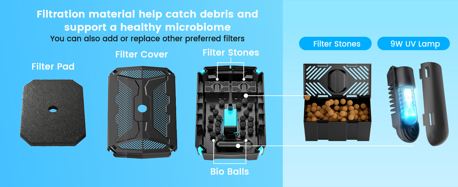 Multi-Layer Filtration Media for Clear, Healthy Pond Water