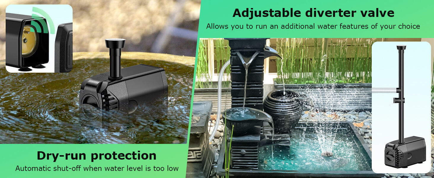 Smart Protection & Multi-Water Feature Control