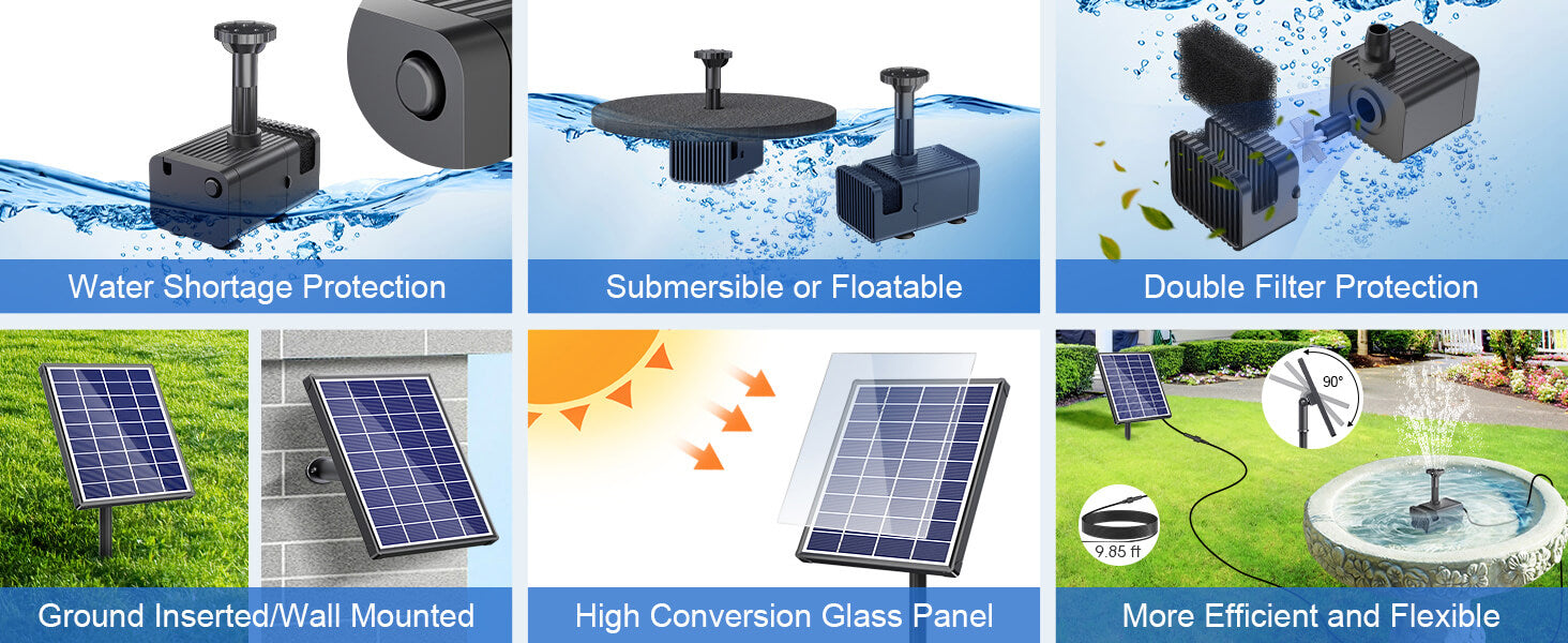 Upgraded Water Pump and Efficient Solar Panel