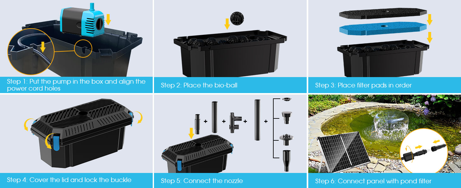 Easy Installation in 6 Simple Steps