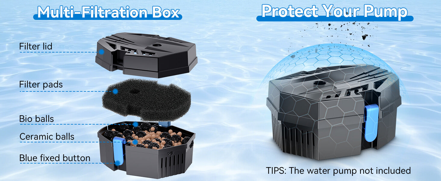 130 Pond Filter Box