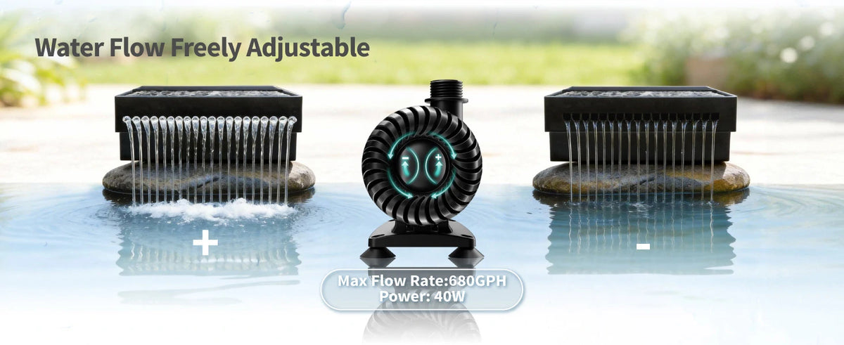 flow rate solar powered garden waterfall
