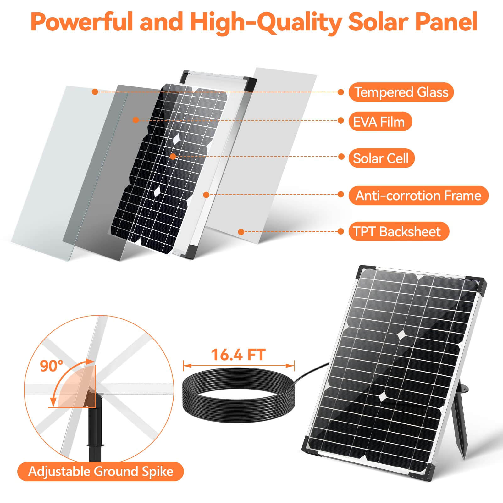 fountain solar pump kit,fountain solar powered water pump,solar pump fountain,fountain with solar pump
