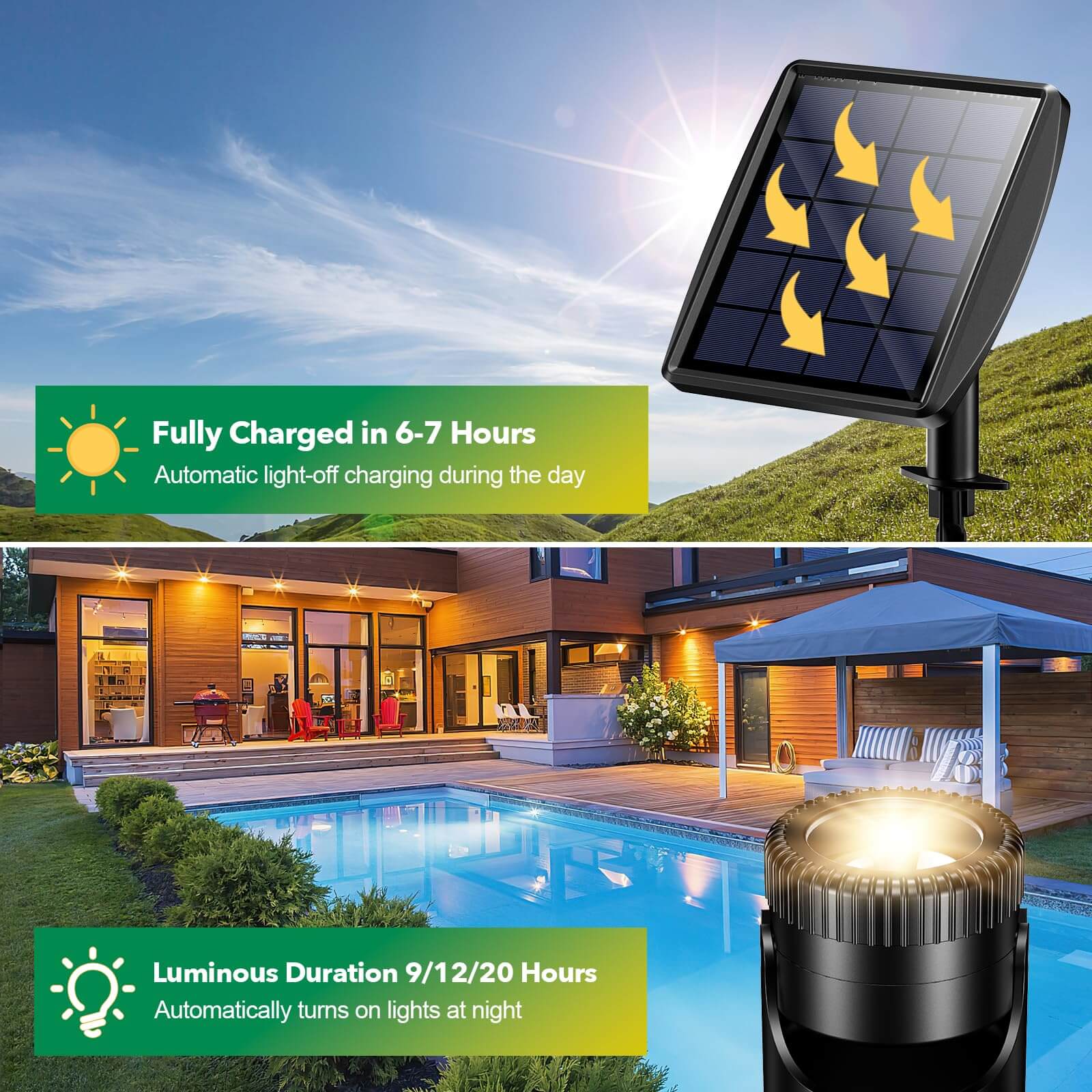 solar lights for pond,solar pond light,solar powered pond lights,solar underwater pond lights