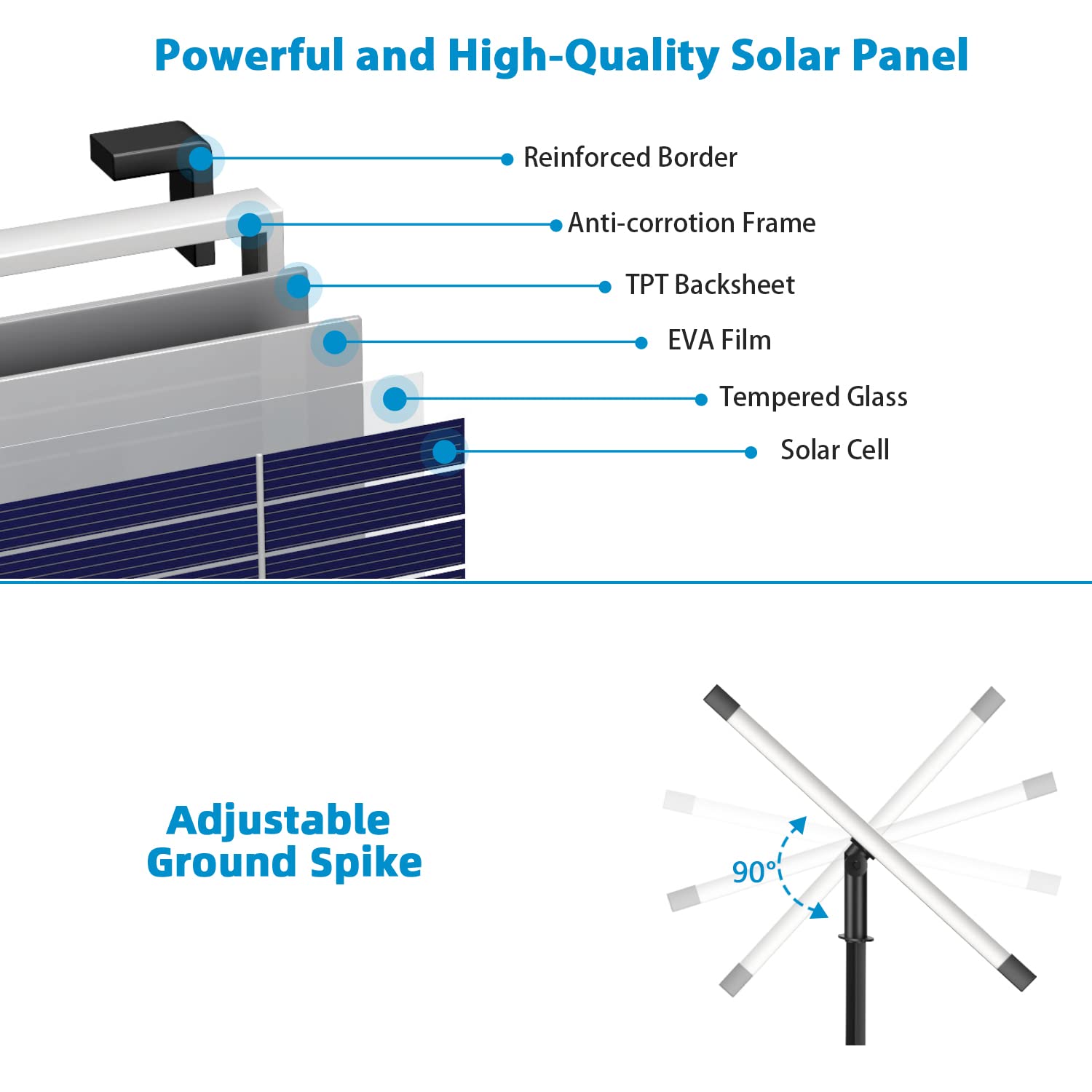 12W 160GPH Solar Water Fountain Pump - Black Pump