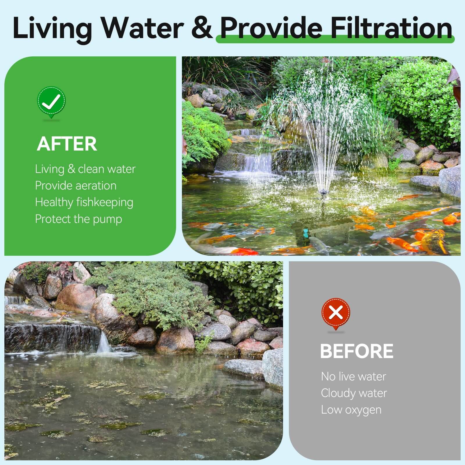 pond filter solar power,solar pond pump filter,solar pond waterfall pump and filter