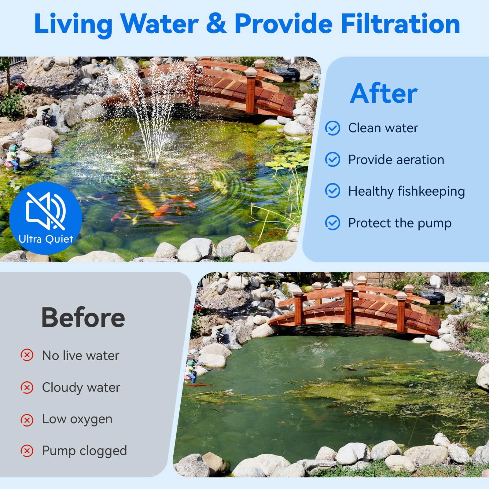 solar power filter for pond,solar fish pond pump and filter,solar fish pond filter