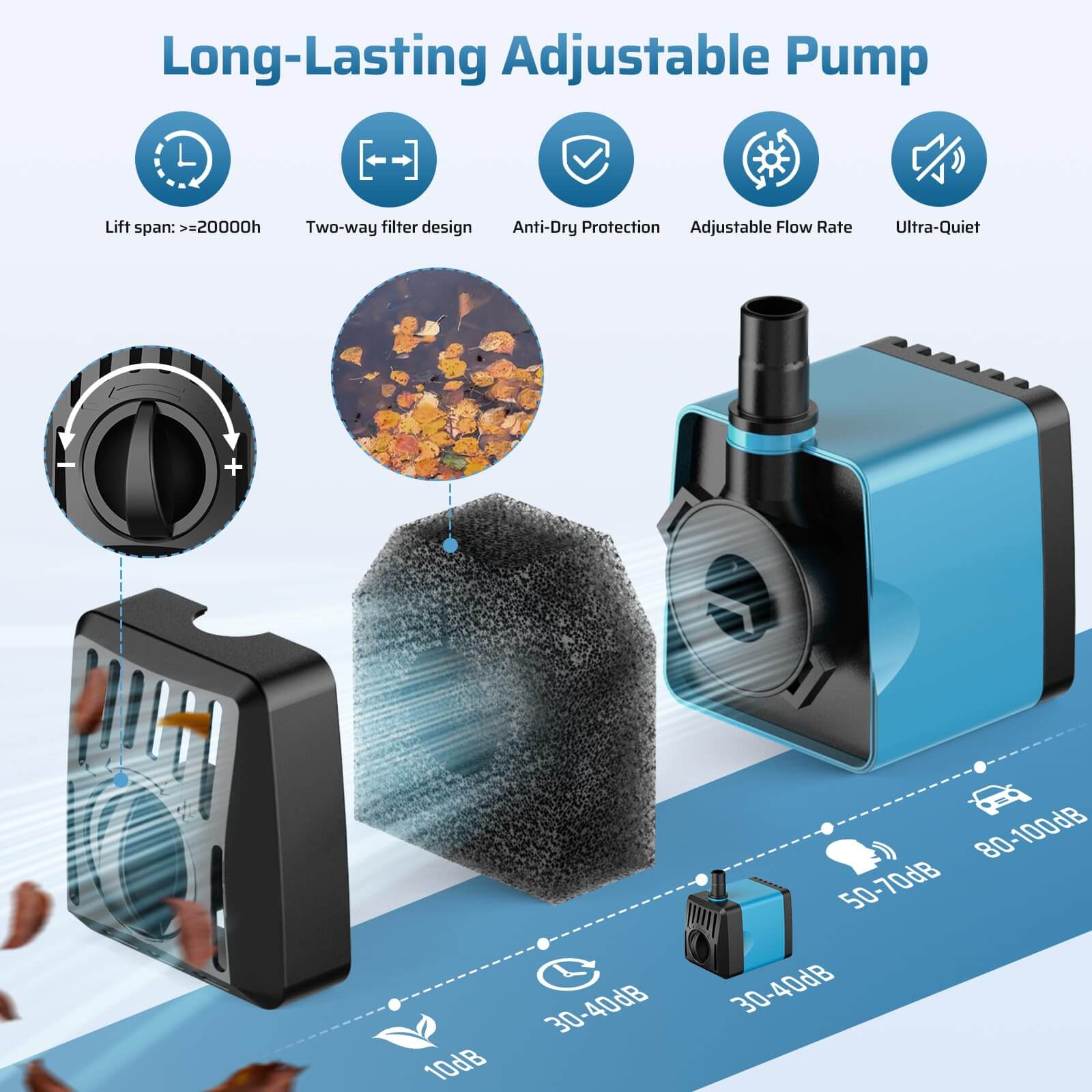 120 gph fountain pump,solar powered water pump for small fountain,120 gph water pump