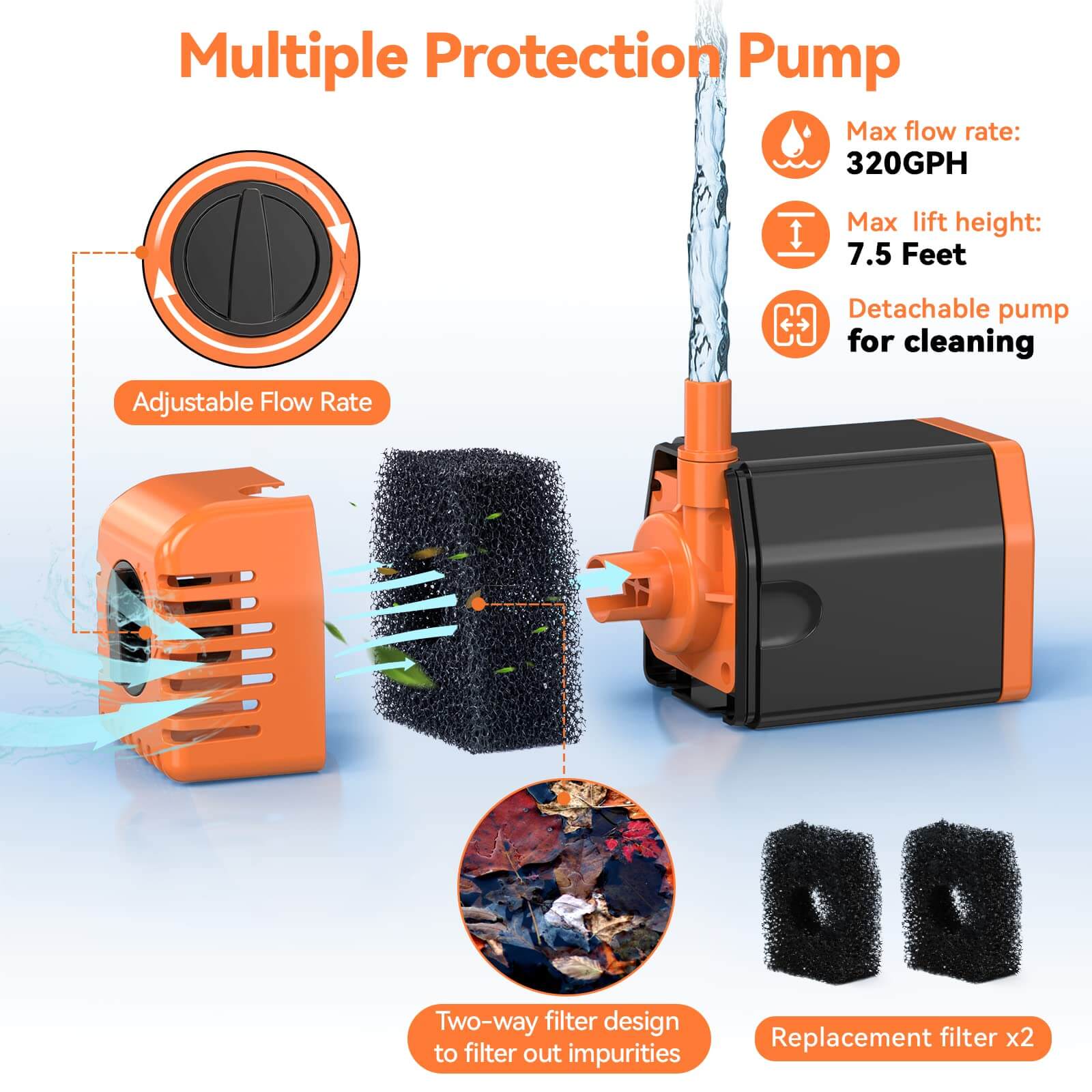 fountain solar pump kit,fountain solar powered water pump,solar pump fountain,fountain with solar pump