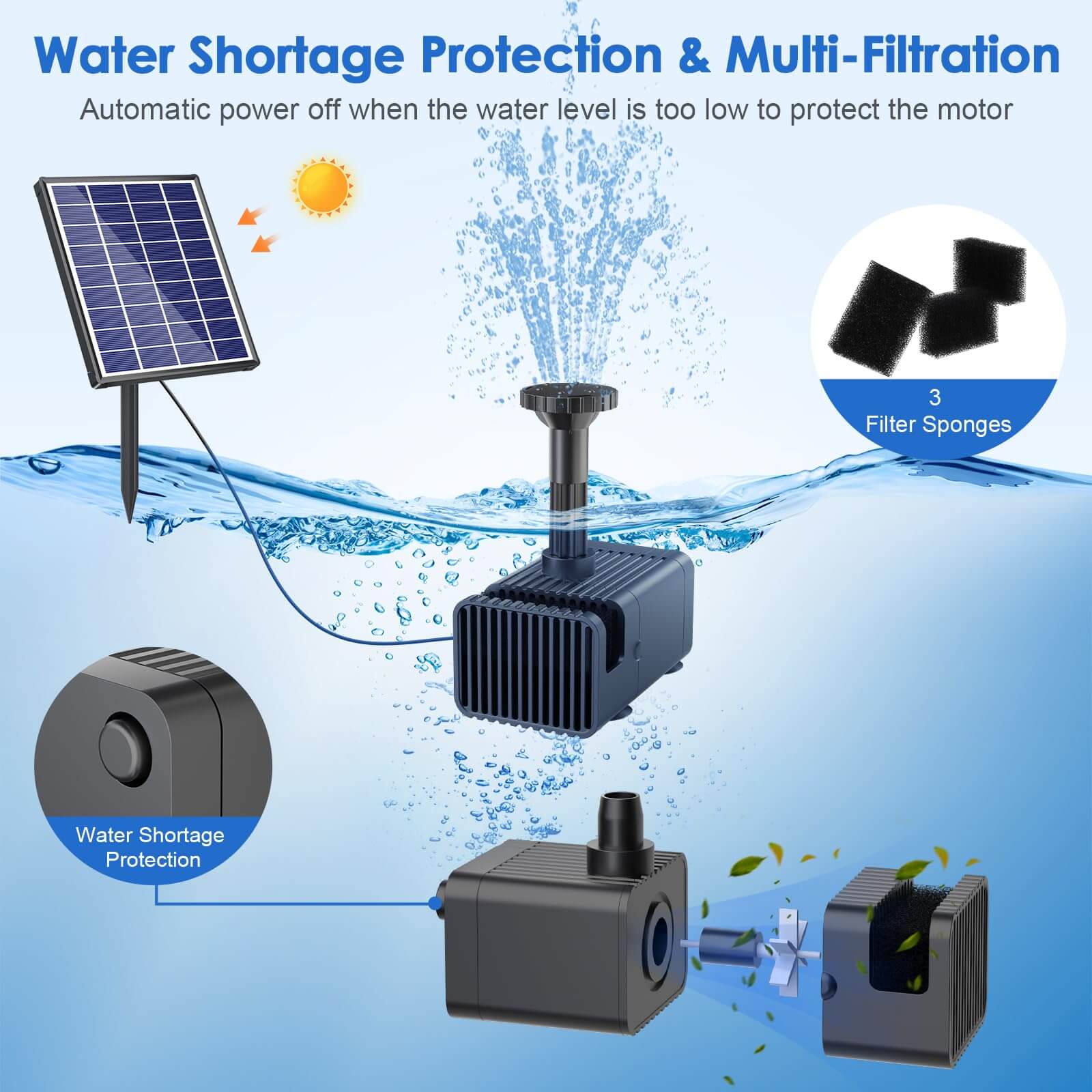 solar powered fountain pump for bird bath,bird bath pump fountain,solar fountain bird bath pump,solar fountain pump for birdbath,small solar fountain pump