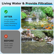 P3202 20W 280GPH Solar Pond Filter & Fountain Kit