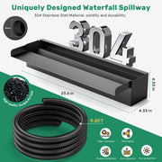 AC 80W 1200GPH 24