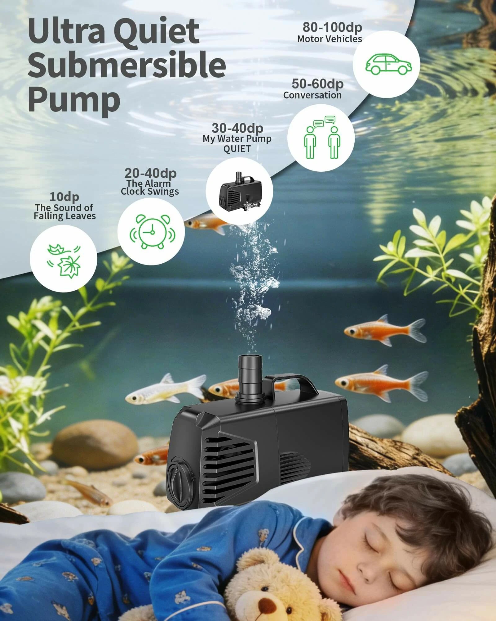 680GPH Submersible Water Pump