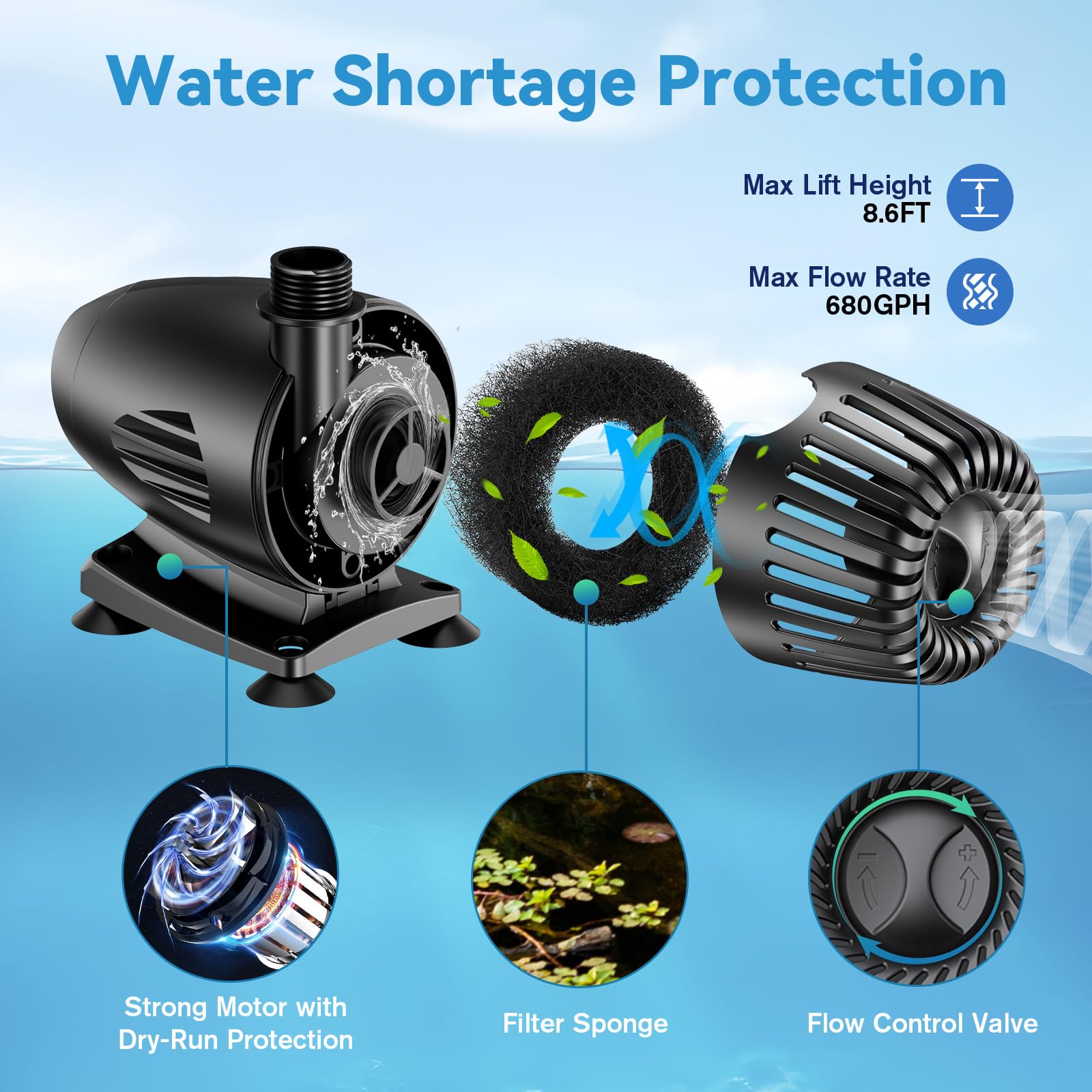 70W 680GPH Solar Water Fountain Pump