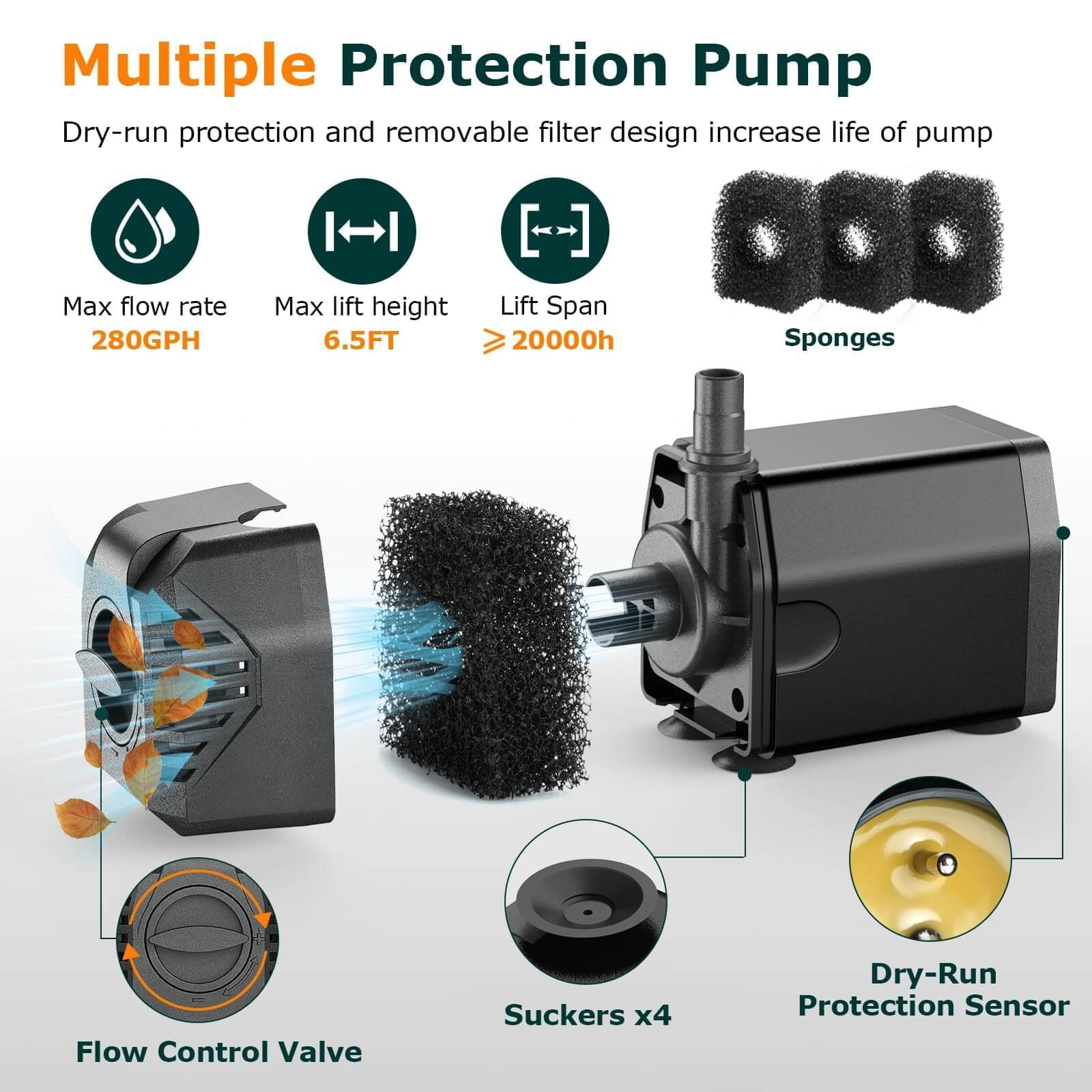 fountain solar water pump,adjustable flow rate water pump,adjustable flow fountain pumps,fountain pump adjustable flow