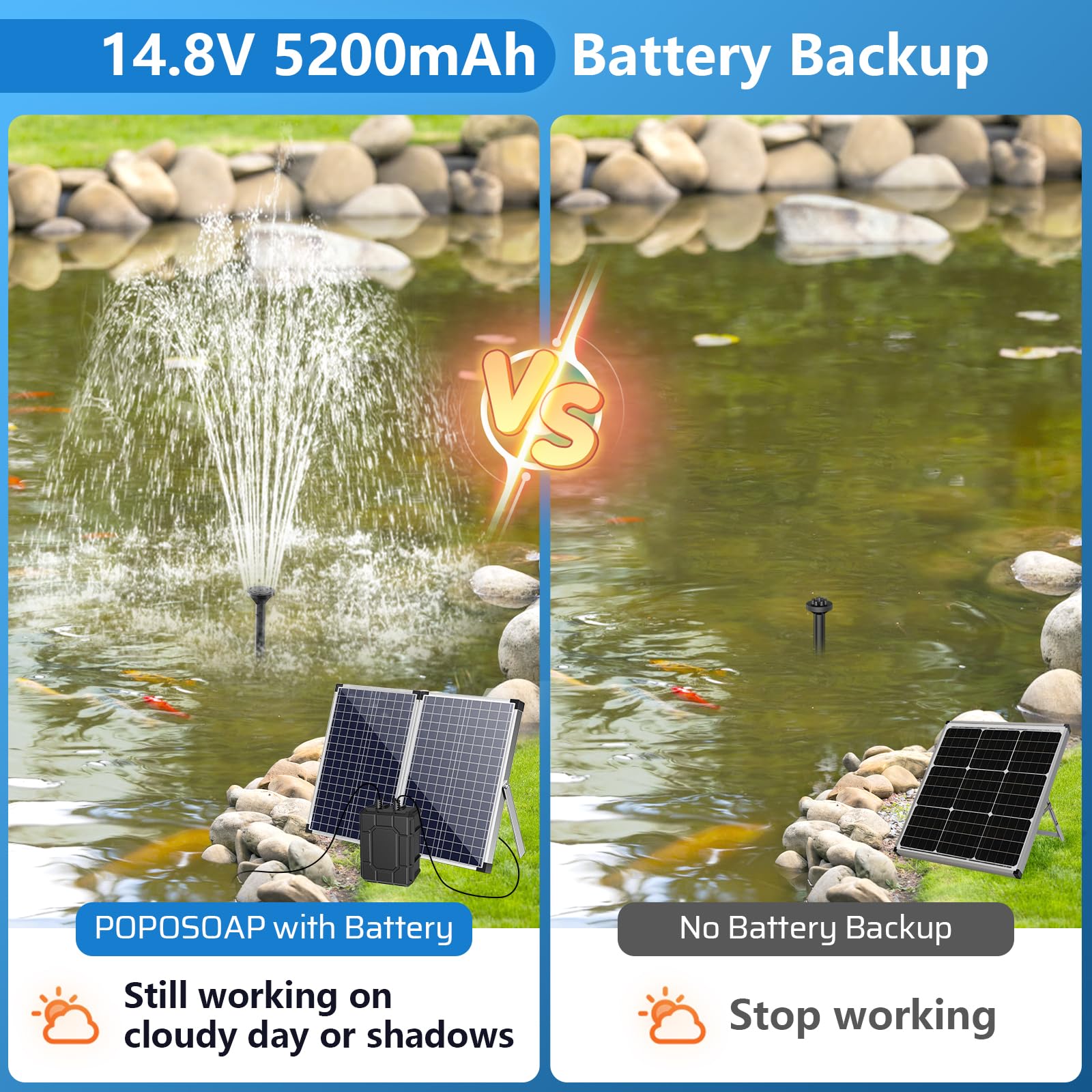 5200mAh Battery Backup for 55W/70W/75W Solar Fountain Pump