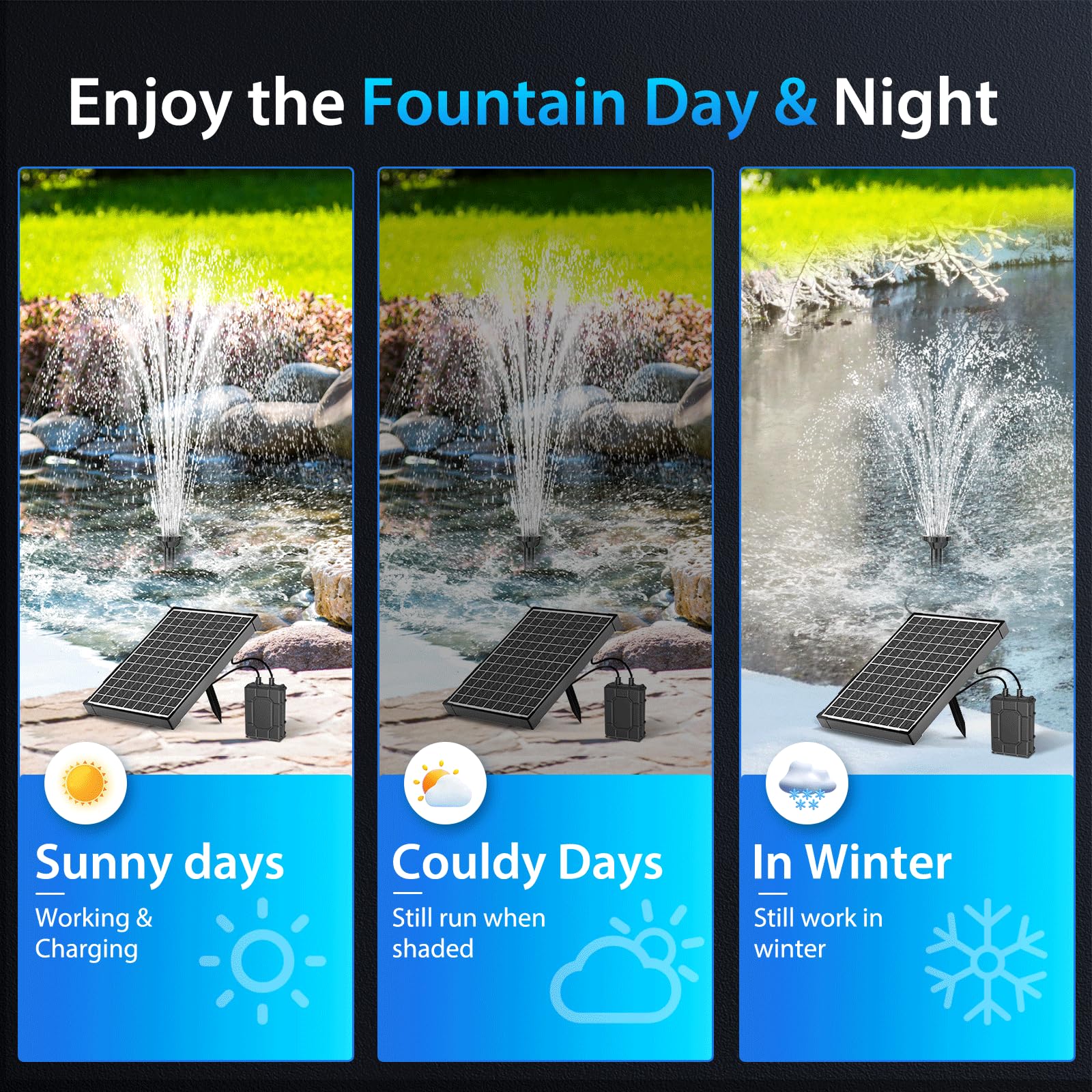 1800mAh Battery Backup for 6W/6.5W/8W Solar Fountain Pump