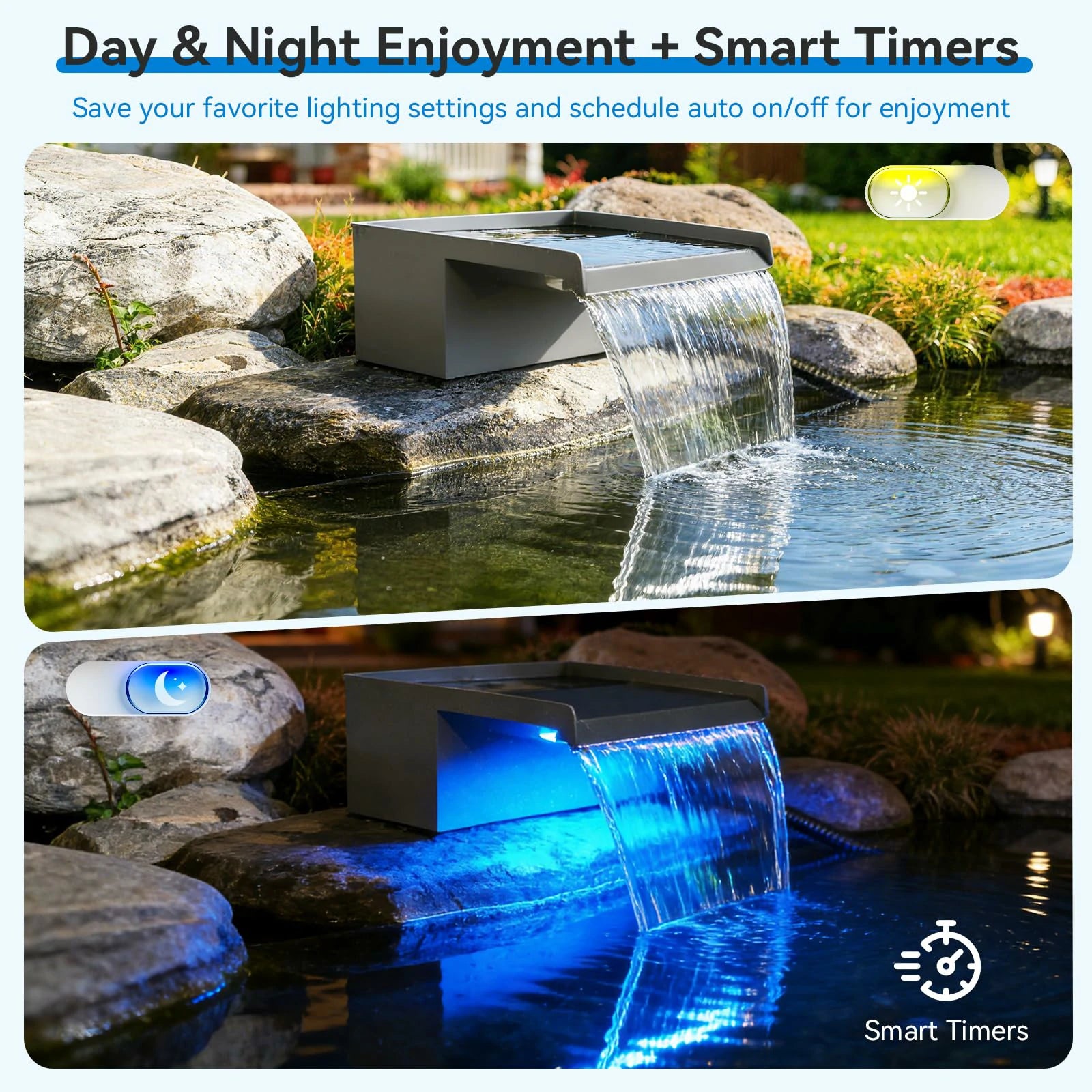 660GPH Waterfall Pump Kit with 12" Spillway & Pond Filter (LED)
