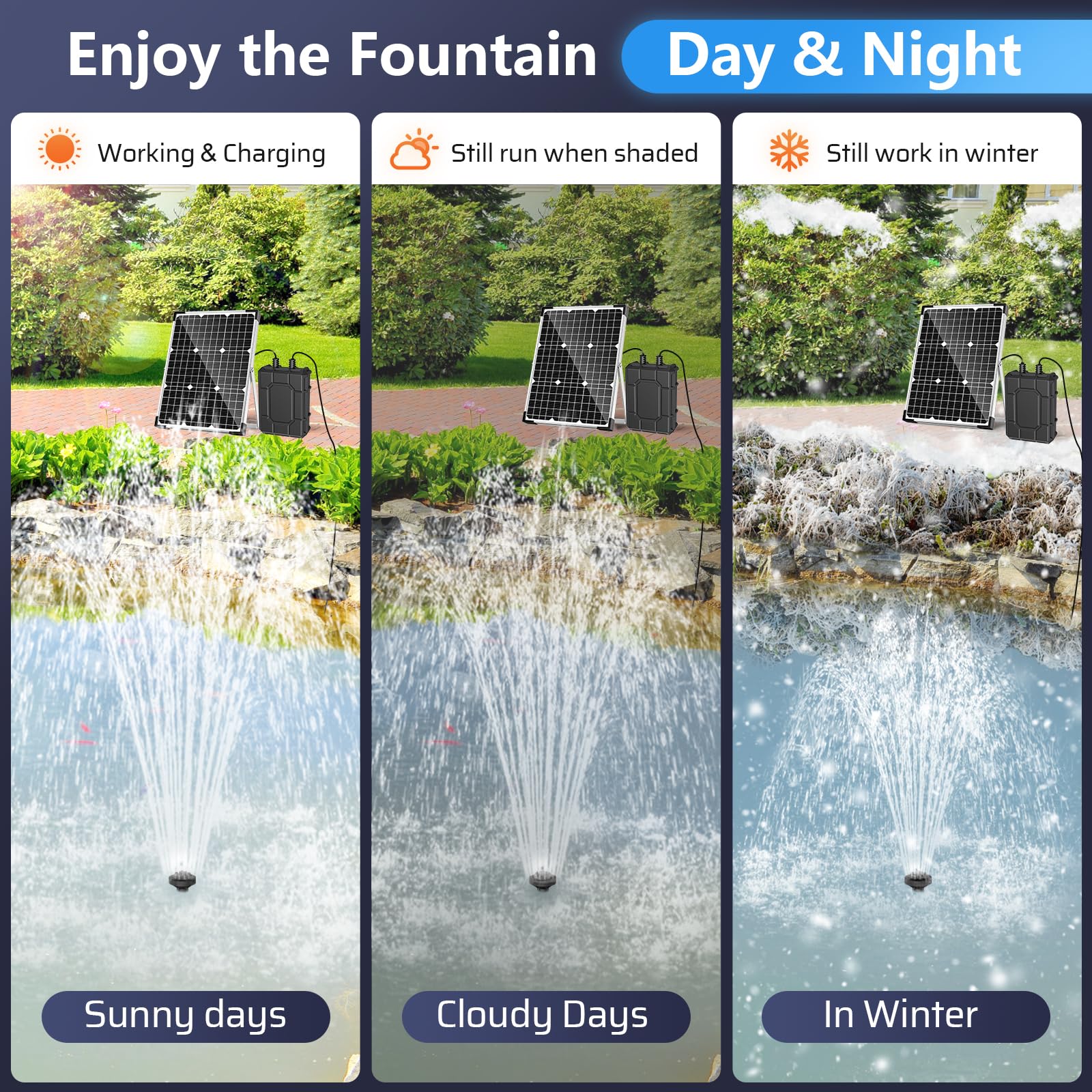 2600mAh Battery Backup for 25W/30W/35W/40W/45W/50W Solar Fountain Pump