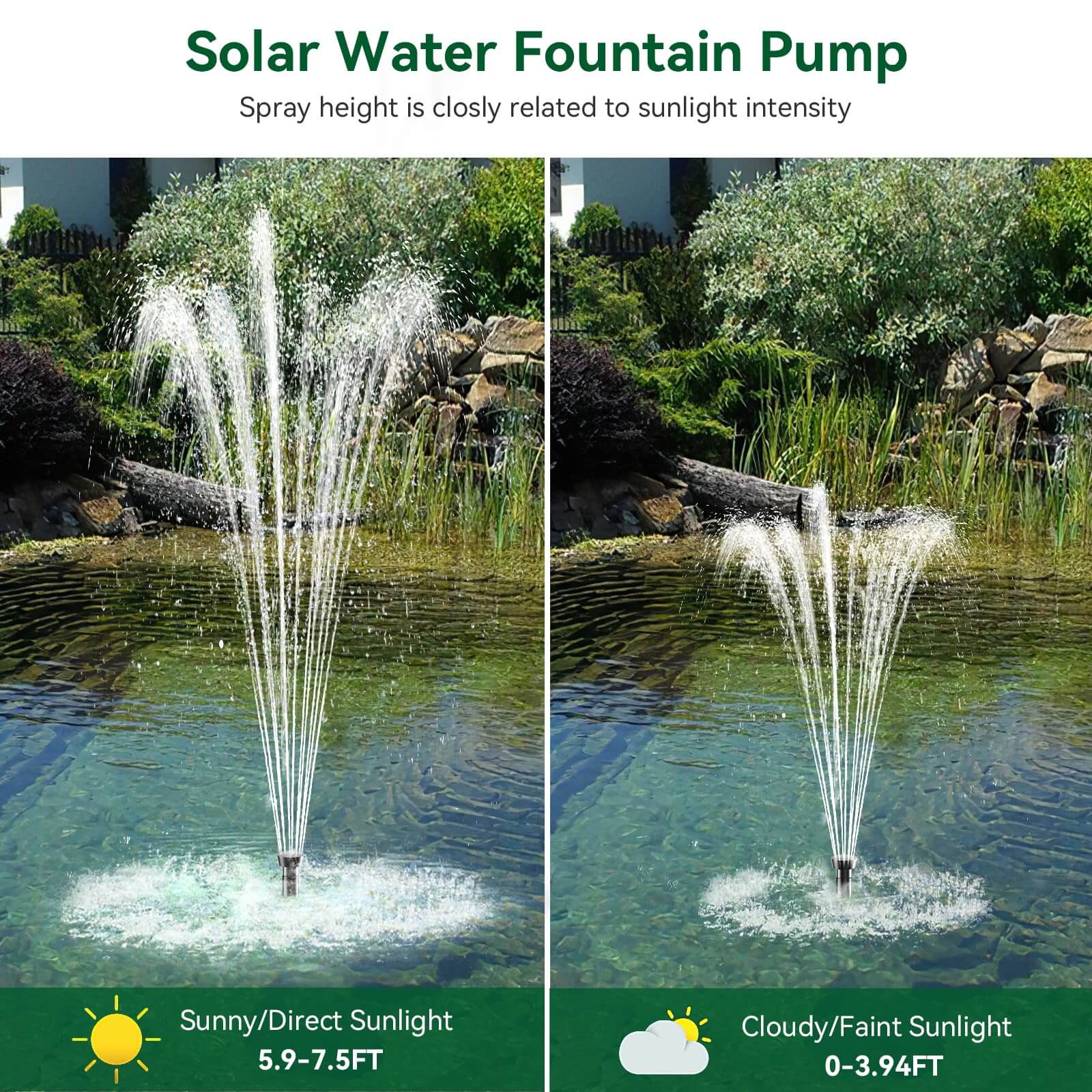 fountain solar pump,water pump fountain solar,solar water pump for a fountain,solar powered pump for fountain