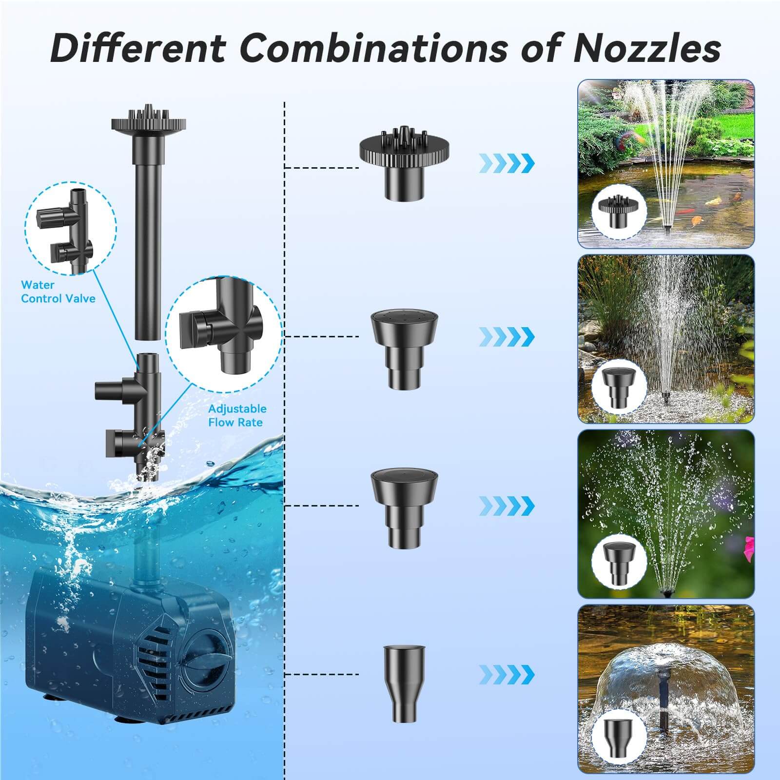 320 gph fountain pump,solar submersible fountain pump,solar power fountain pumps,solar fountain water pump