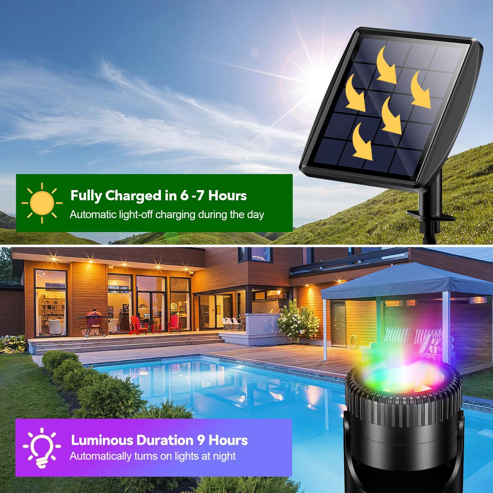 pond solar lights,solar lights pond,solar pond fountain with lights,pond lights underwater solar