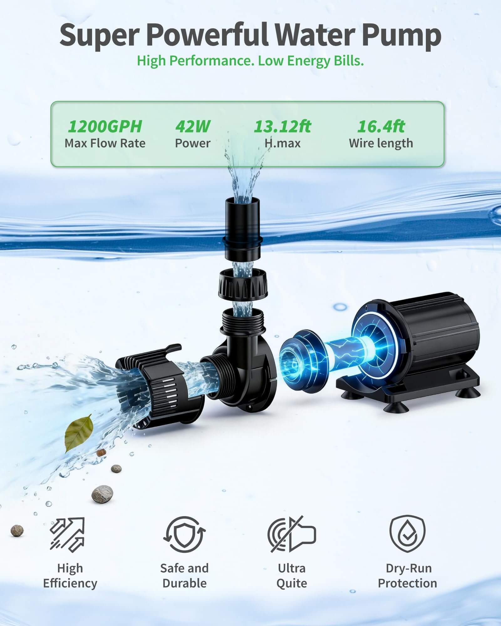 P2580 42W 1200GPH Pond Filter Kit