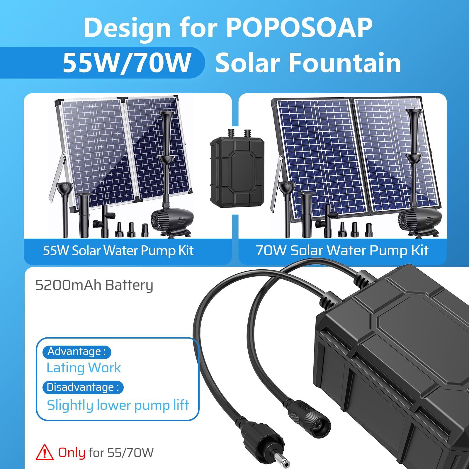 5200mAh Battery Backup for 55W/70W/75W Solar Fountain Pump