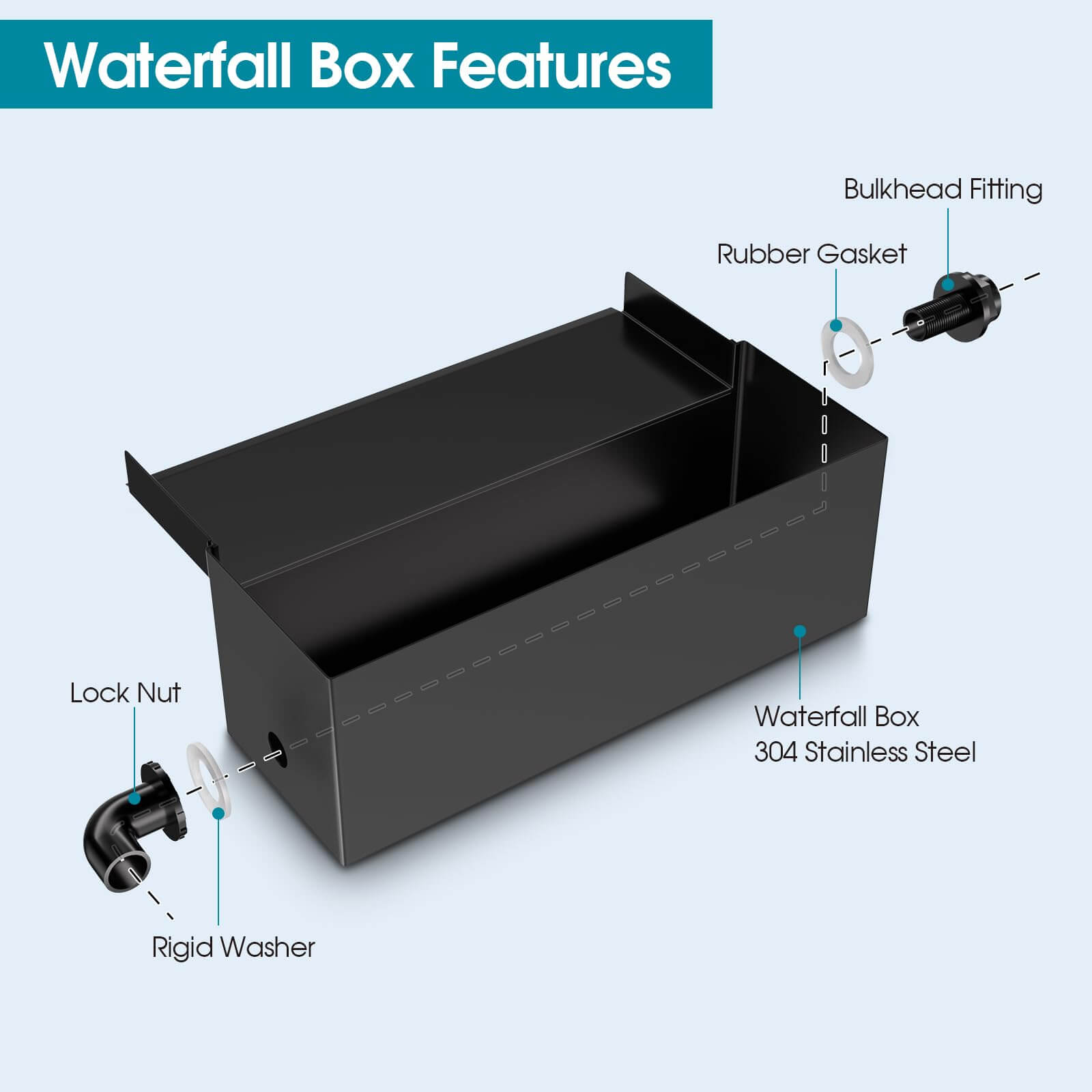 40W 660GPH Electric Waterfall Pump Kit with 8"x4.3" Spillway