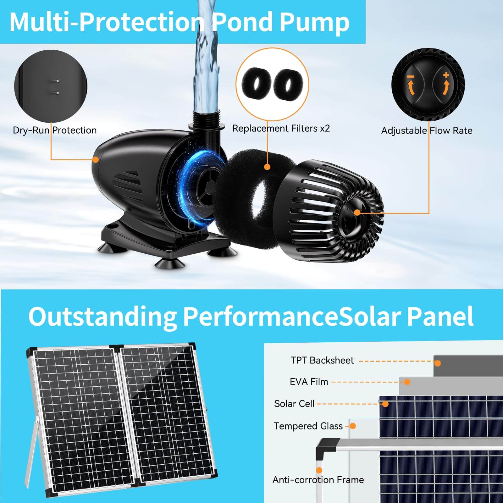 solar pond waterfall kit,solar powered waterfall,solar pond pump waterfall