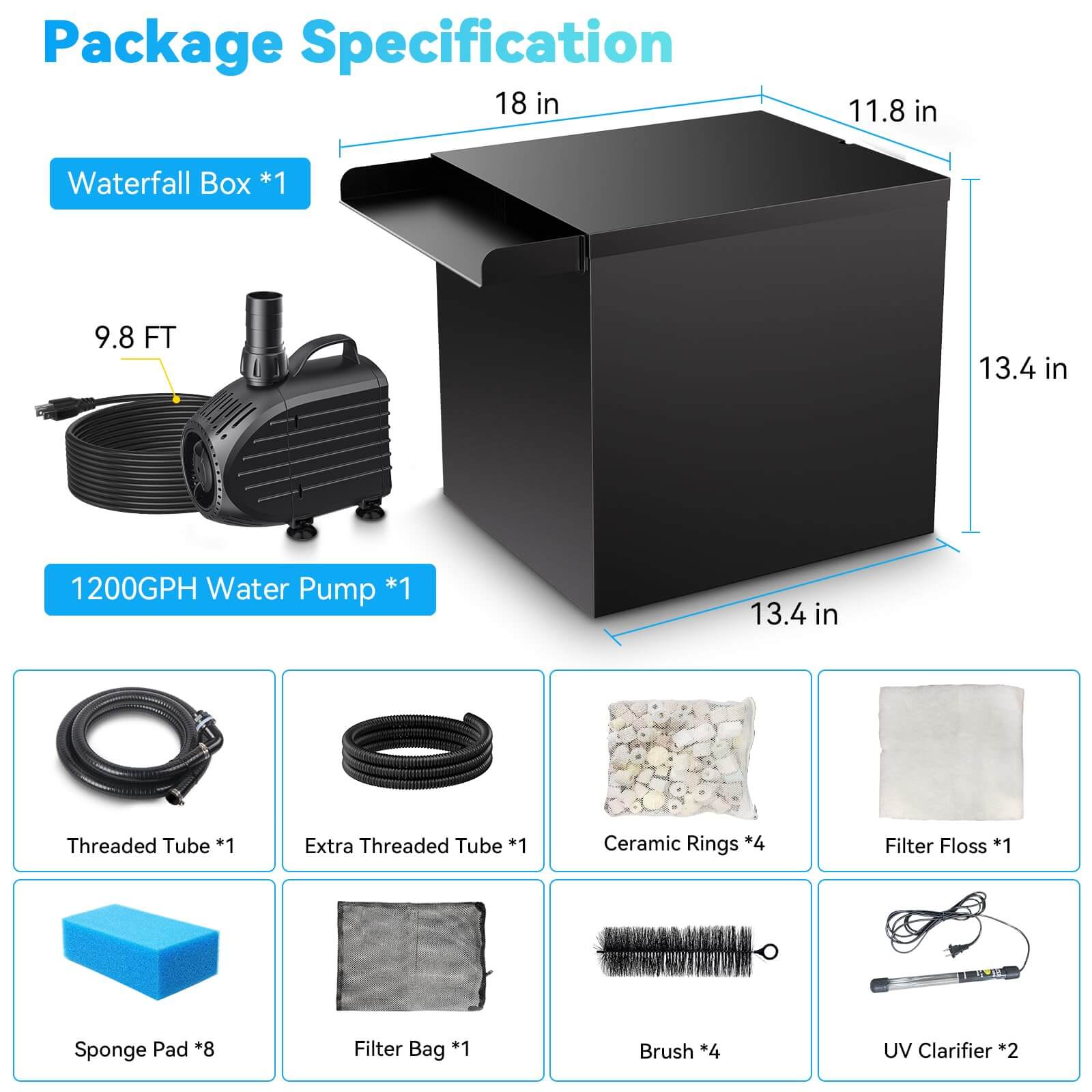 80W 1200GPH Electric Waterfall Pump Kit with 12"x13.4"x13.4" Spillway