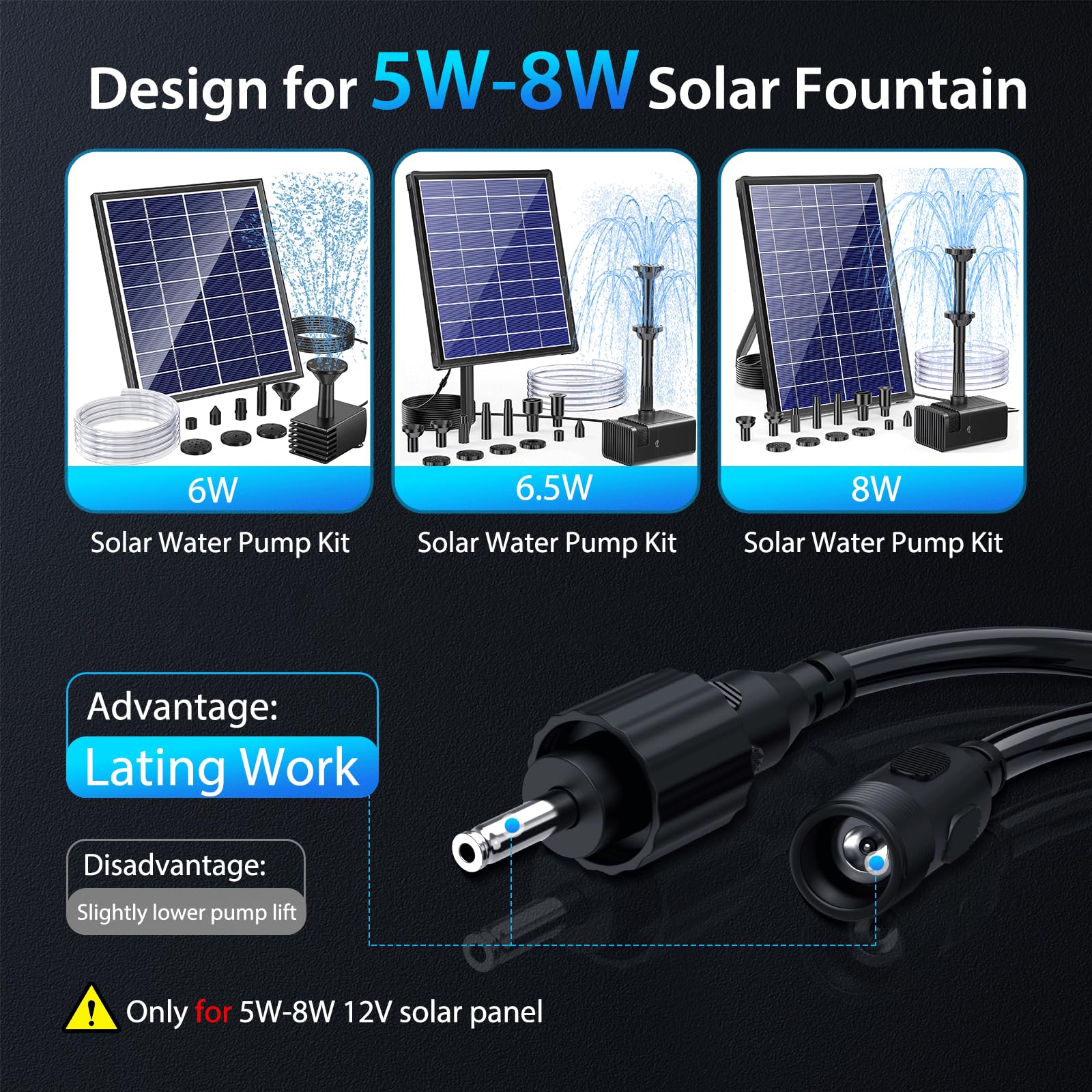 1800mAh Battery Backup for 6W/6.5W/8W Solar Fountain Pump