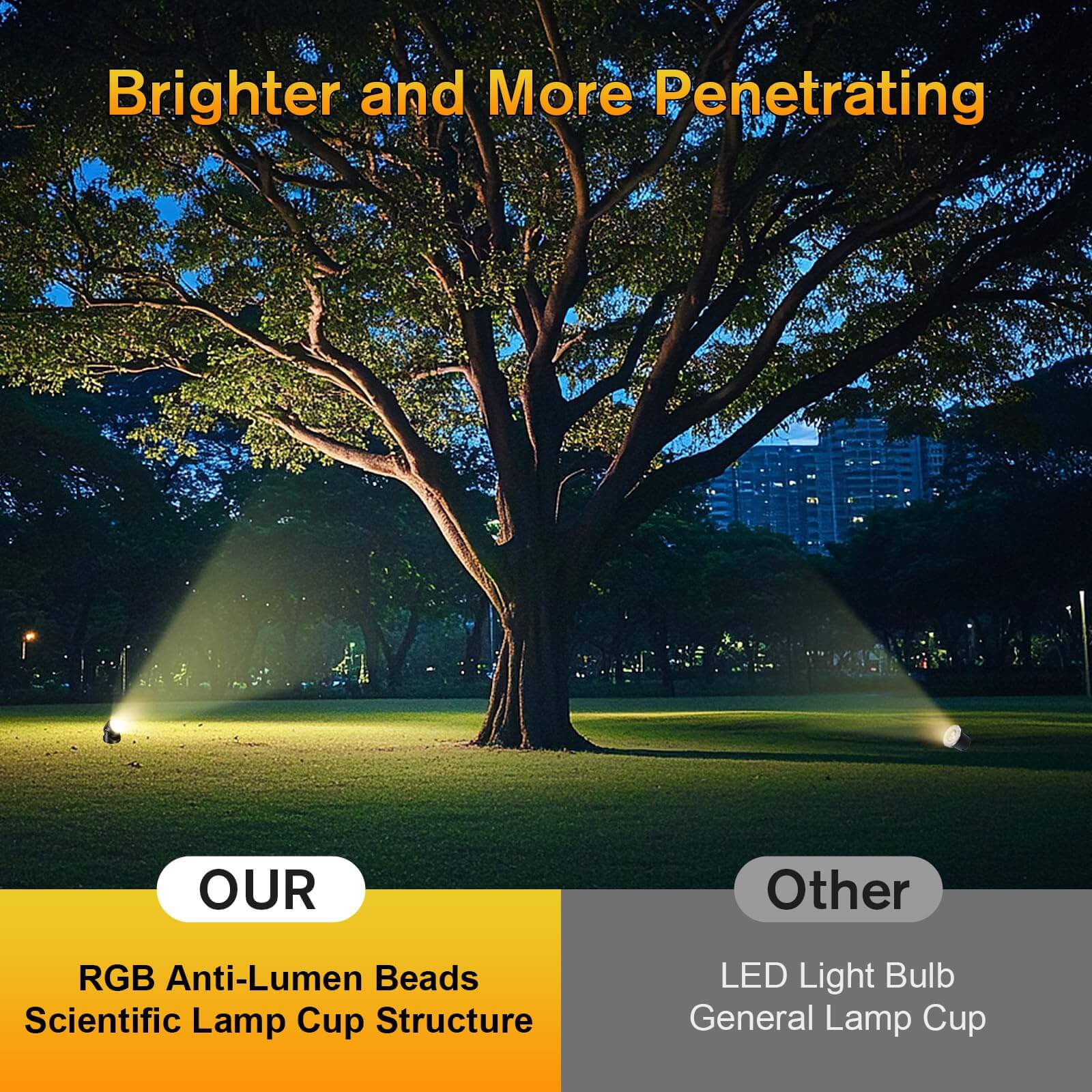 pond light,underwater lights for pond,led pond lights,fish pond lights