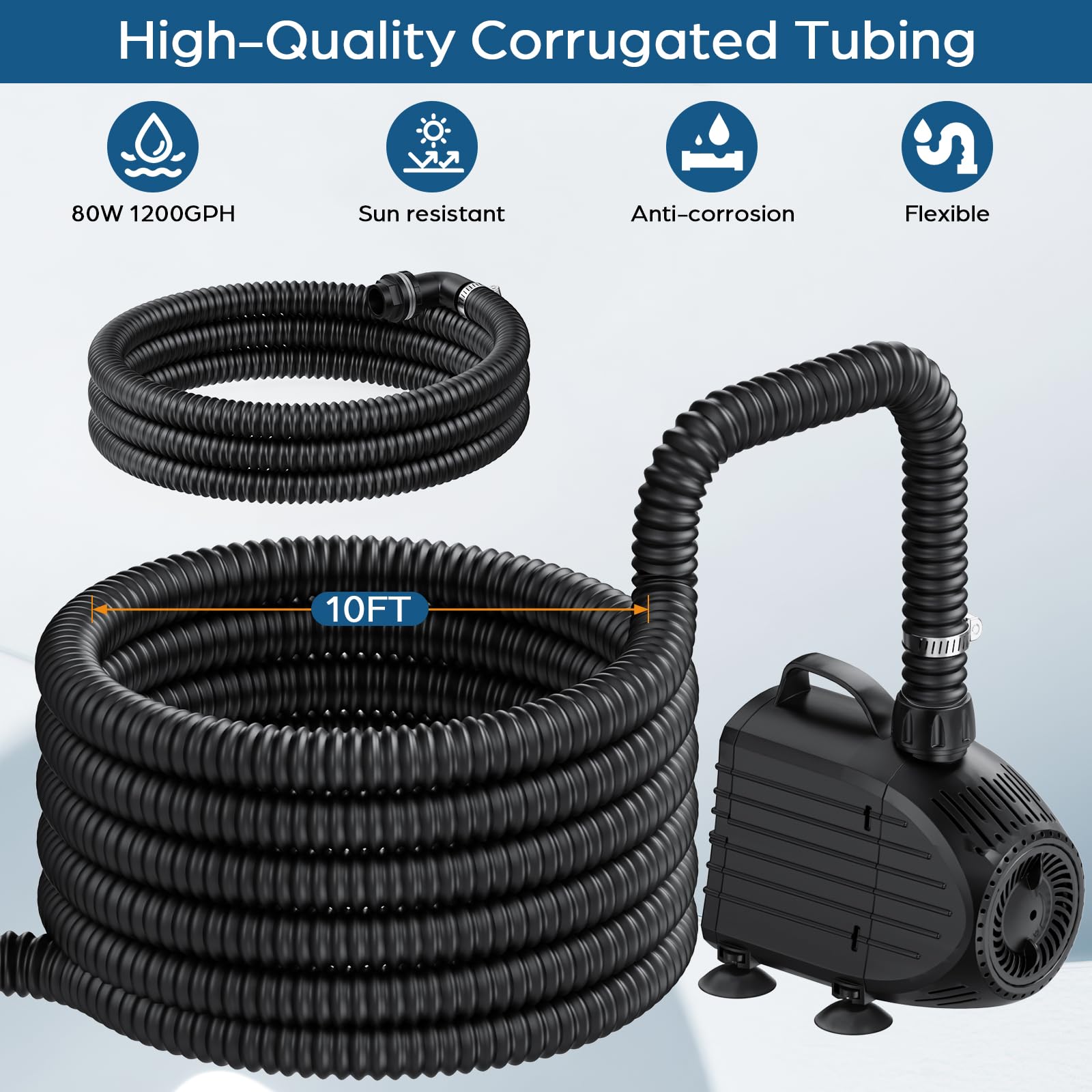 80W 1200GPH Electric Waterfall Pump Kit with 12"x13.4"x13.4" Spillway